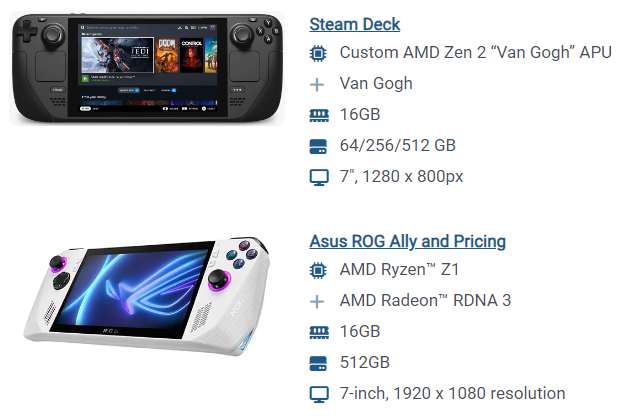 ROG Ally vs Steam Deck